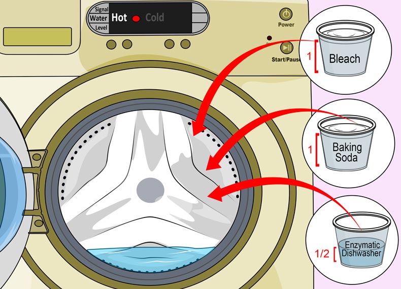 بوی بد ماشین لباسشویی
