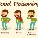 علائم مسمومیت غذایی