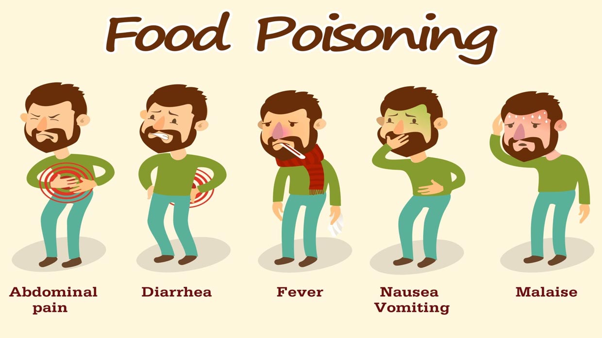 Image result for tips avoid food poisoning